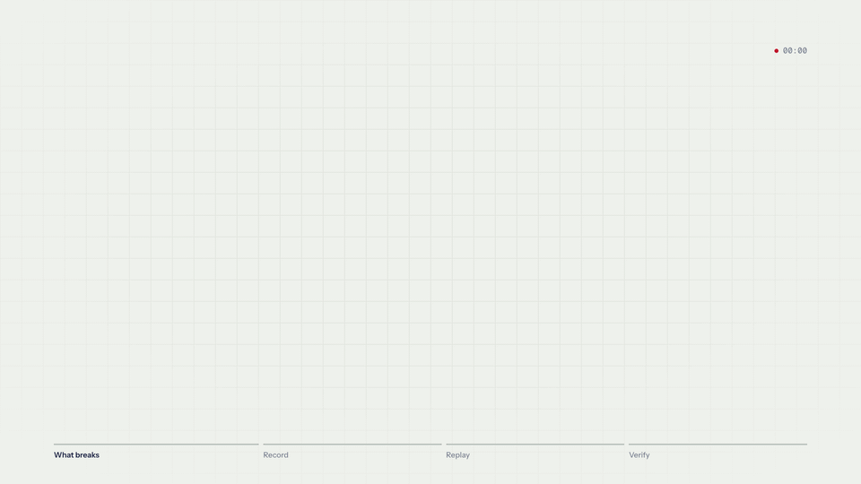 Kavach on the ledger demo: recording a nil-pointer crash, replaying it with no broker running, and rejecting the deposit-only fix across 56 variants